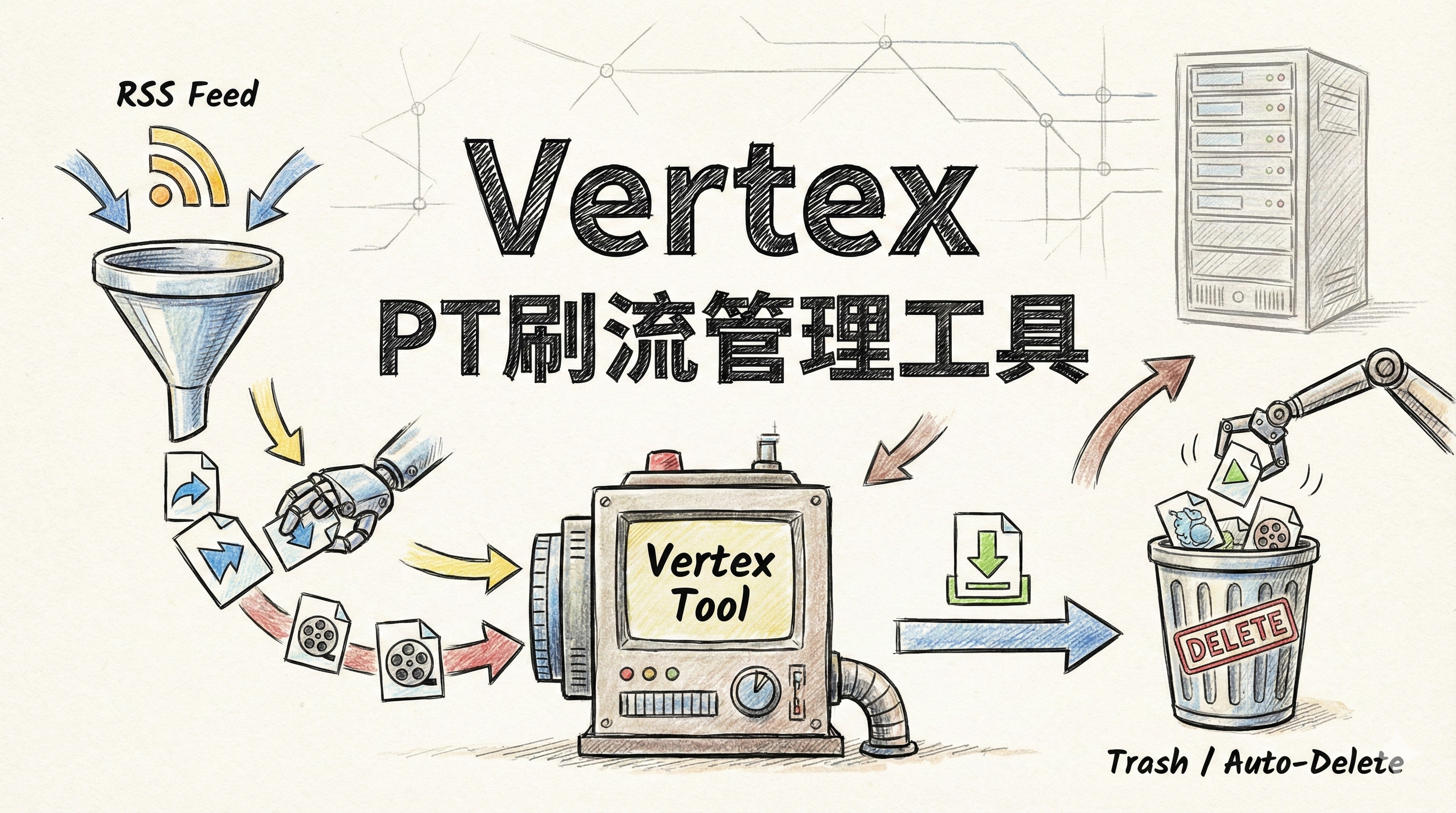 vertex刷流工具保姆级教程